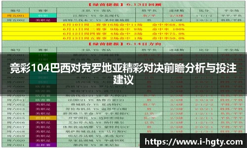 竞彩104巴西对克罗地亚精彩对决前瞻分析与投注建议