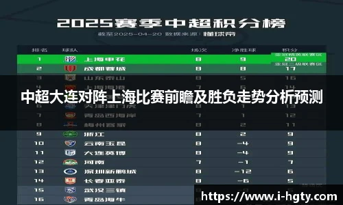 中超大连对阵上海比赛前瞻及胜负走势分析预测